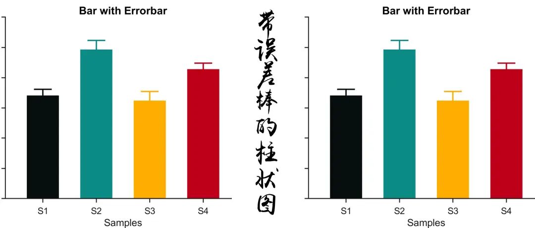 Advanced Matlab Plotting Issue 89 - Single Group Bar Chart with Significance Markers