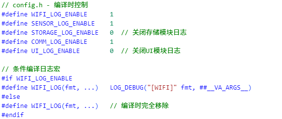 Sharing Several Embedded Software Logging Techniques!