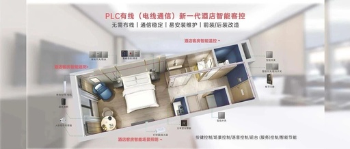 Breaking the Deadlock in Hotel Intelligence: PLC Technology Initiates the Era of 'Light Renovation'
