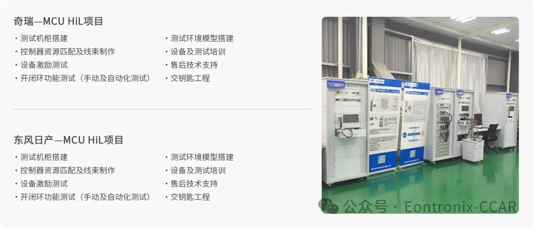 MCU Hardware-in-the-Loop (HiL) Simulation Testing Solutions