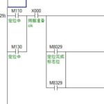 Mitsubishi PLC Servo Positioning Programming Example with Annotations