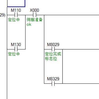 Mitsubishi PLC Servo Positioning Programming Example with Annotations