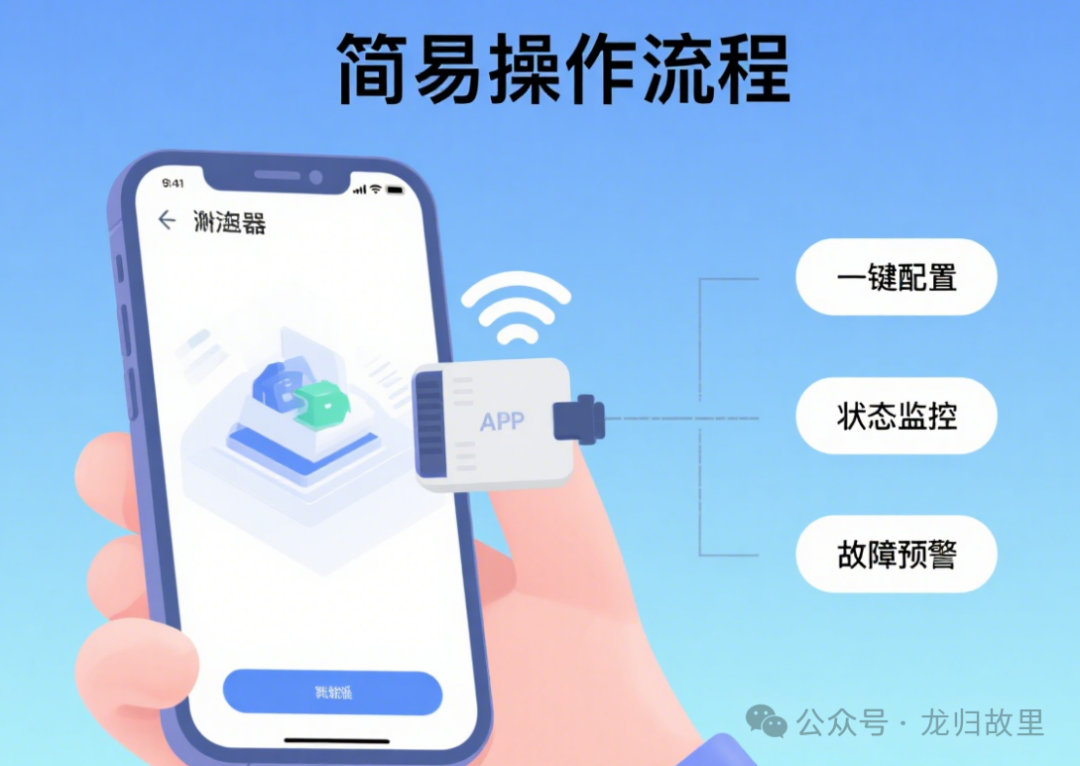 Selection and Application of IoT Buffers