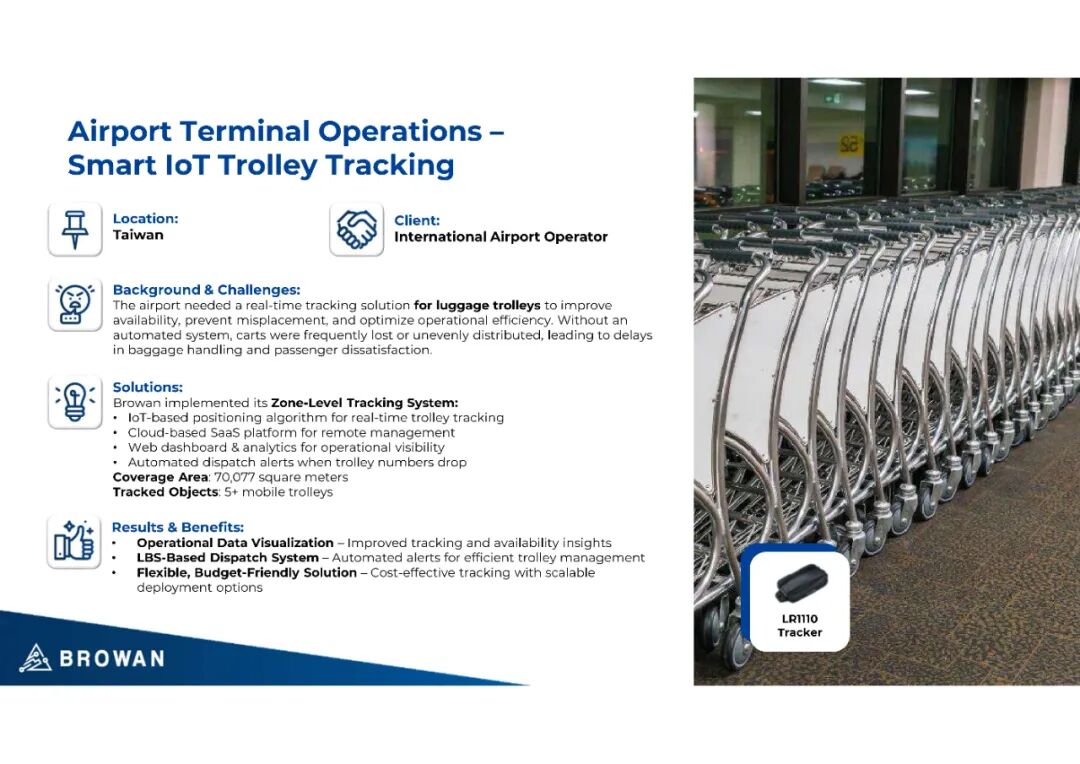 Forum Review | Pro Communication: Achieving Personnel and Asset Tracking with LoRaWAN Lightweight Infrastructure