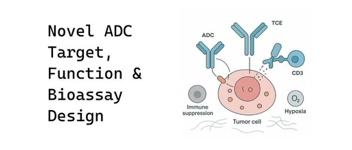 Strange ADC Targets, Complex MoA, and Exhausted Bioassays