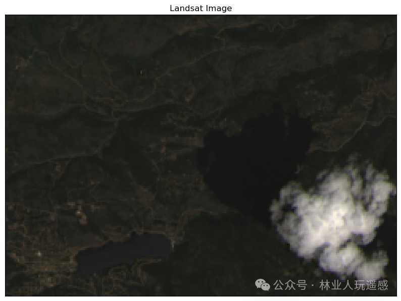 Geospatial Analysis with Python: Processing Landsat Imagery