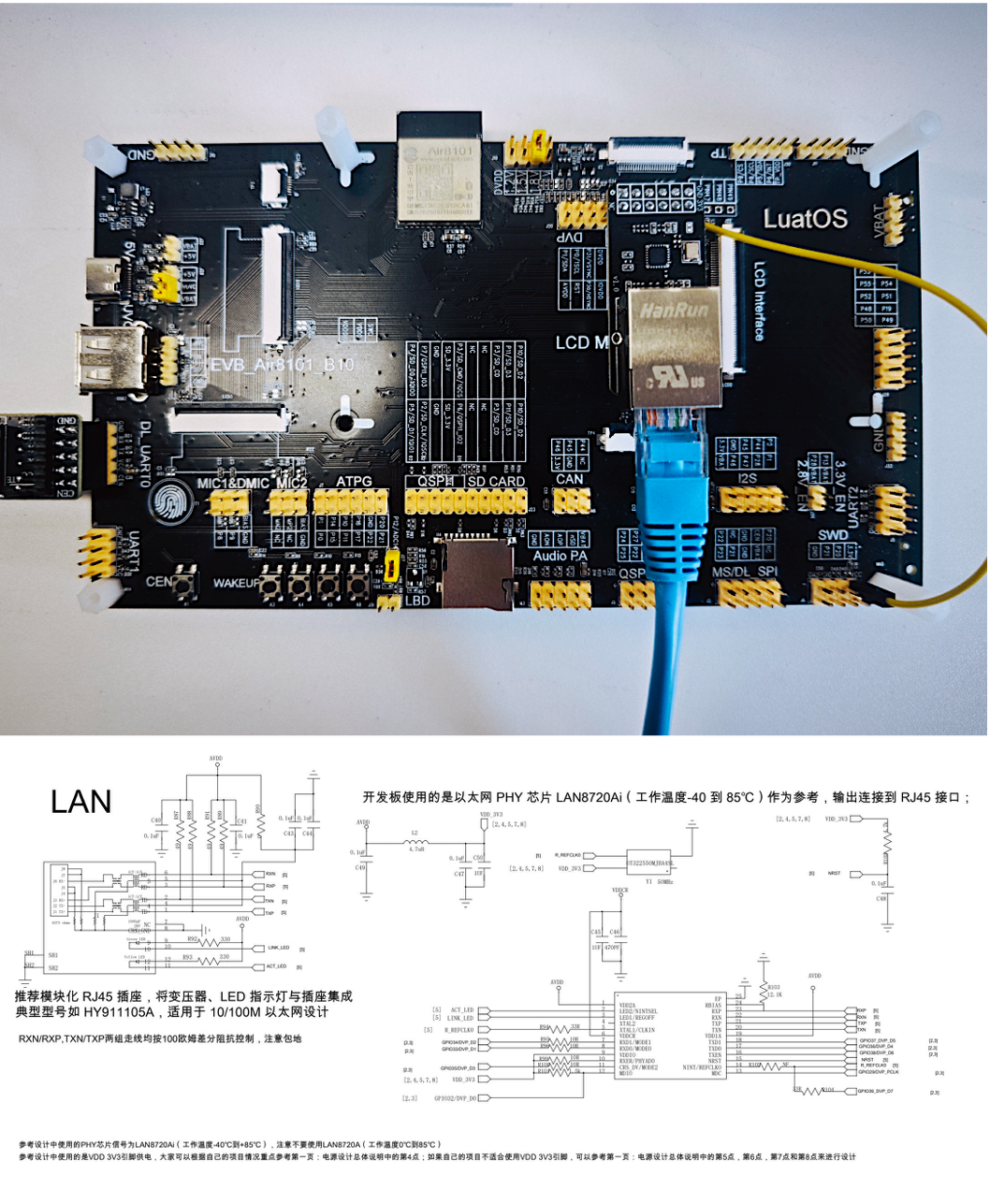 WiFi6+ Classic Bluetooth + BLE 5.4: Ethernet is Also Possible!
