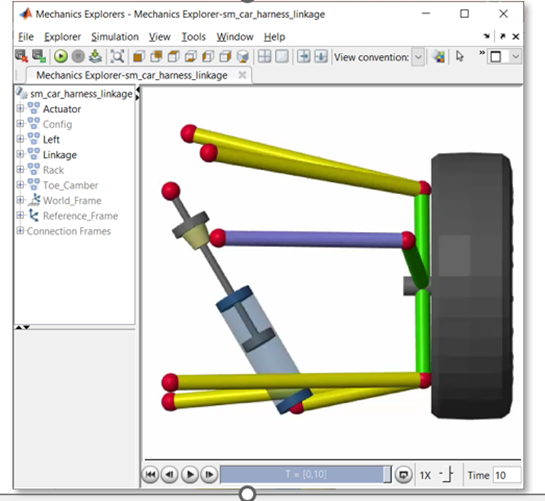 Virtual Development of Intelligent Chassis Based on MATLAB Platform