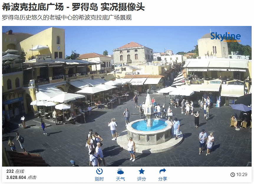 Exploring IoT in Practice: Check Out These Two Online Live Cameras!