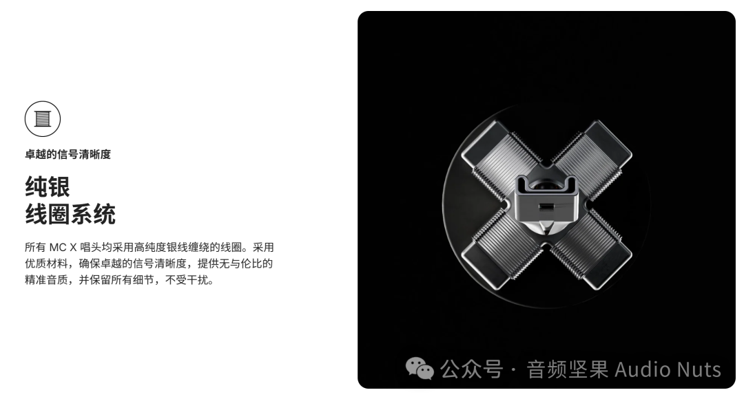 Ortofon C/P Value Represents the All-New MC X40