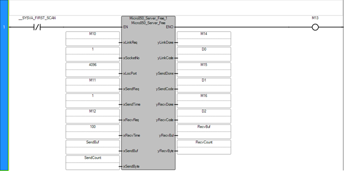Standardization of TCP Server Communication for Mainstream PLC Sockets