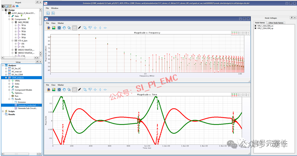 SI/PI/EMI Simulation of PCBs