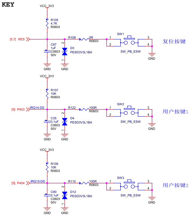 Introduction to Interrupt Processes