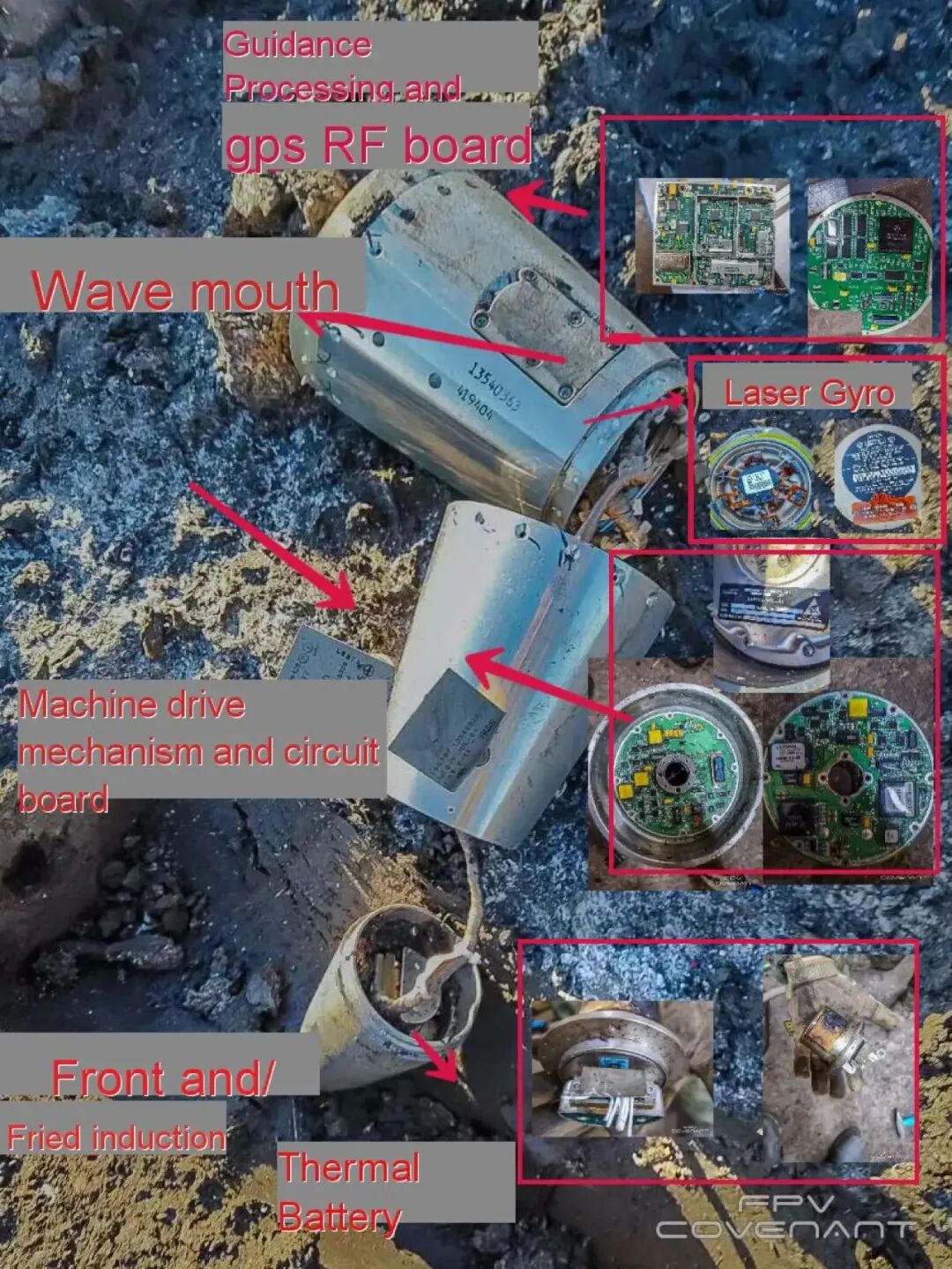 Analysis of the Circuit Board of the HIMARS Rocket Launcher