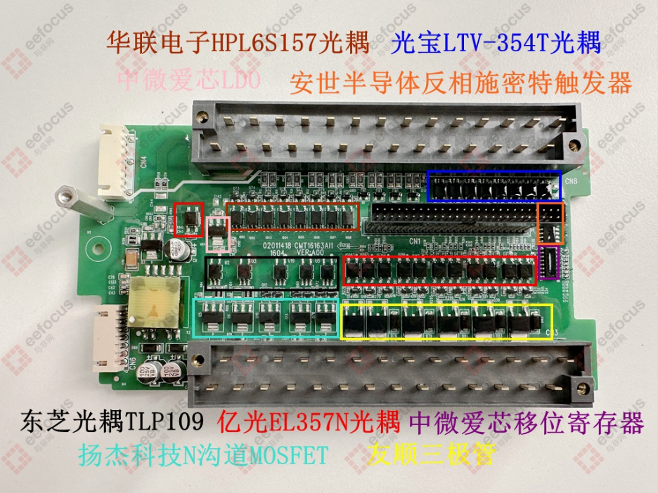 Disassembly of Huichuan Technology PLC: Practical Application of Domestic FPGA