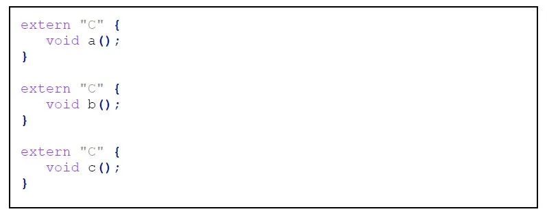 Understanding extern "C" in C Language