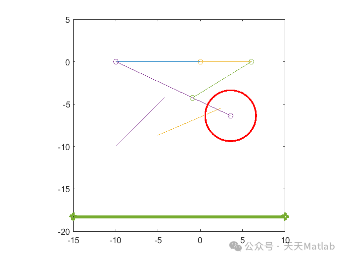 Analysis and MATLAB Simulation of Aircraft Landing Gear Dynamics