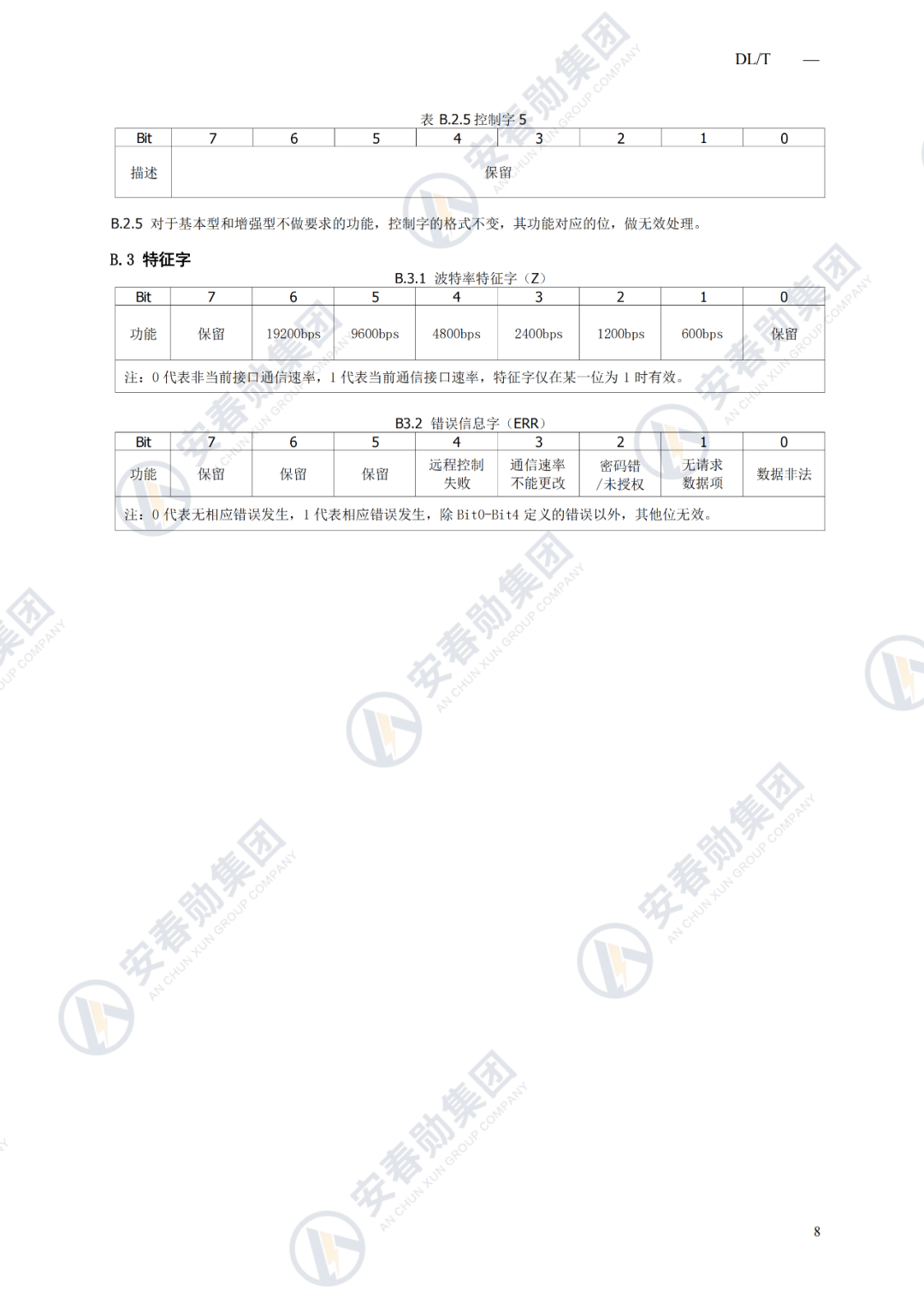 Detailed Explanation of the IoT 485 Interface Operation Process and Technical Specifications