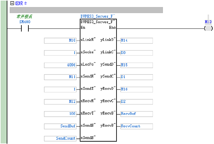Standardization of TCP Server Communication for Mainstream PLC Sockets