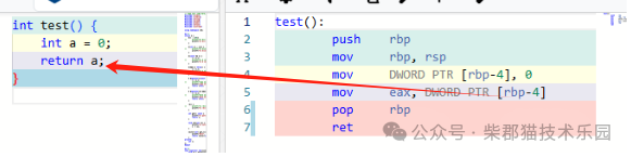 How Assembly Language Represents Data