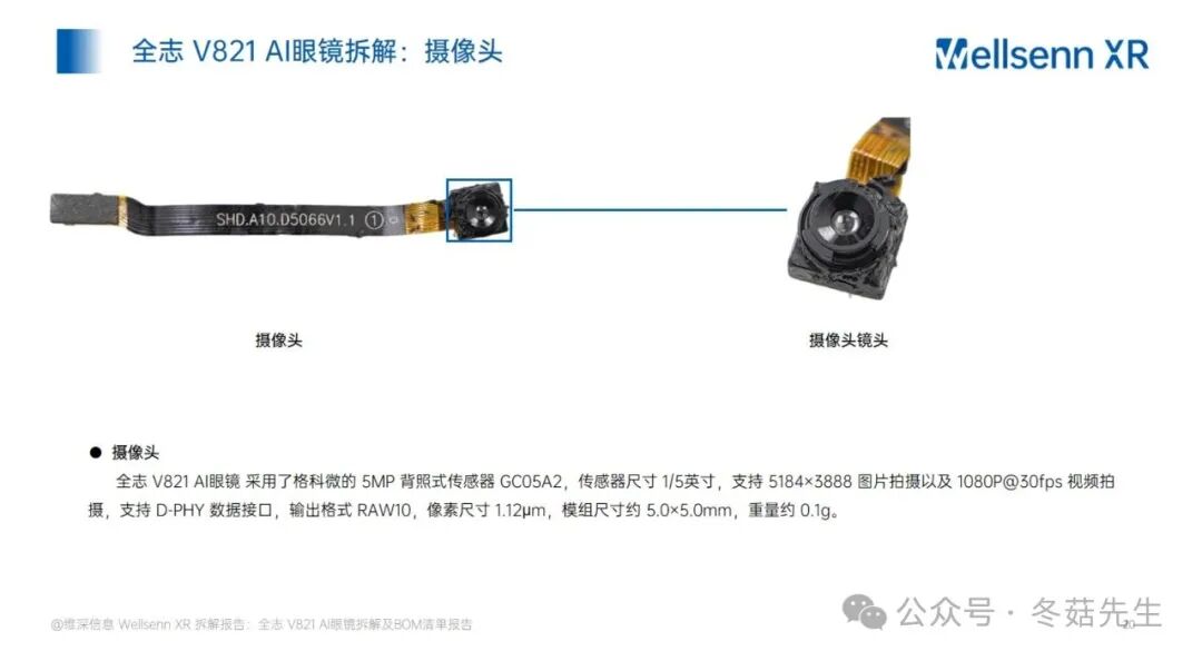 Disassembly and BOM Cost Report of AI Glasses: Allwinner V821 AI Glasses from Huaqiangbei