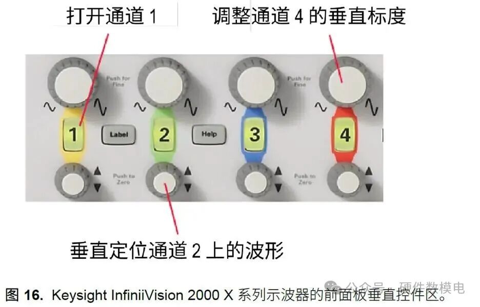 Basic Control and Measurement of Oscilloscopes and Important Indicators for Selecting an Oscilloscope