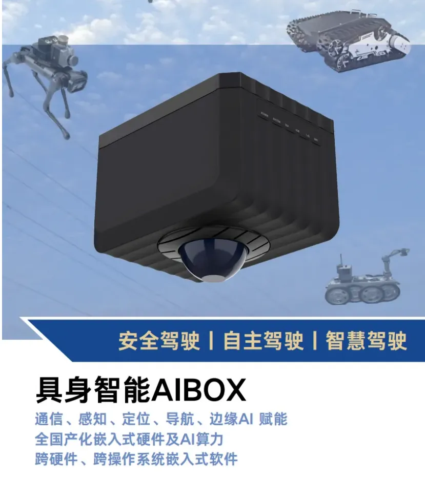 Evolution and Trends of Edge Computing Systems - Unmanned Edge AI Systems (Brain)