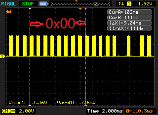 ESP32 Infrared Remote Control Technology