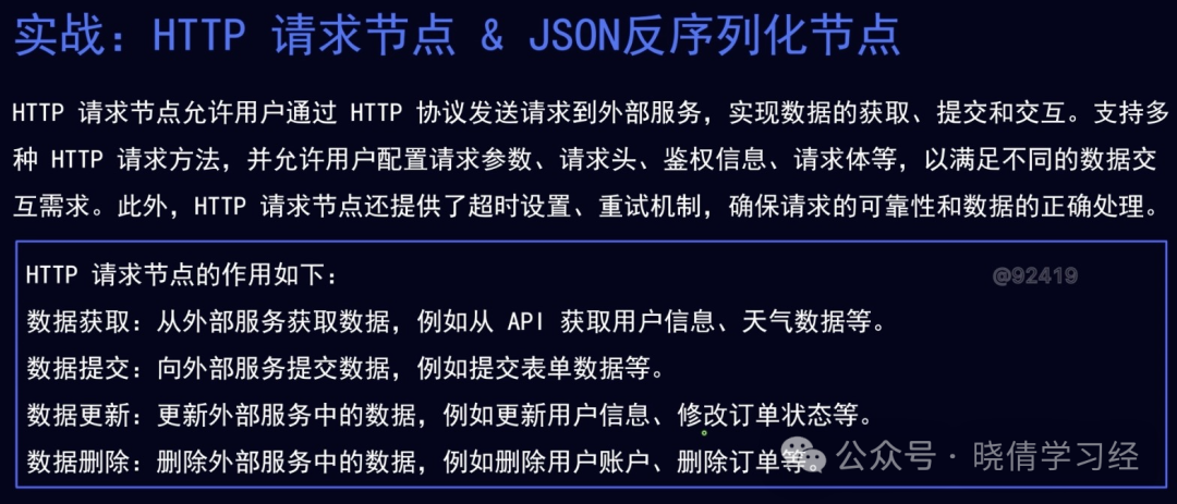 Practical Exercise: Sending HTTP GET Requests and JSON Deserialization