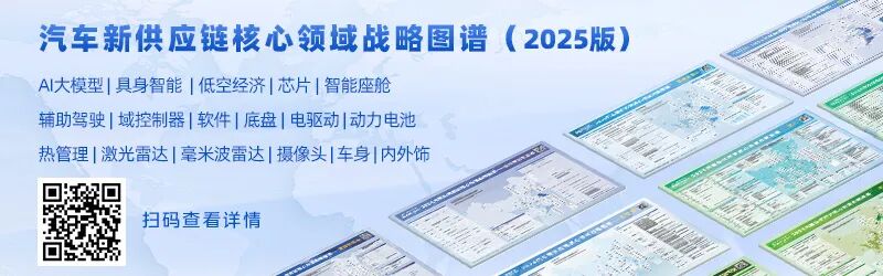 ADAS Supplier Installation Rankings for January to June 2025: High Market Concentration Across Multiple Fields