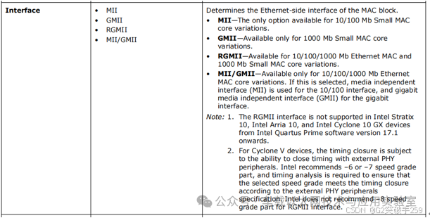 Detailed Explanation of Ethernet (Part 3) FPGA Ethernet IP Configuration (Quartus Platform)