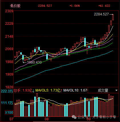 9.16 Robot Counterattack Peak