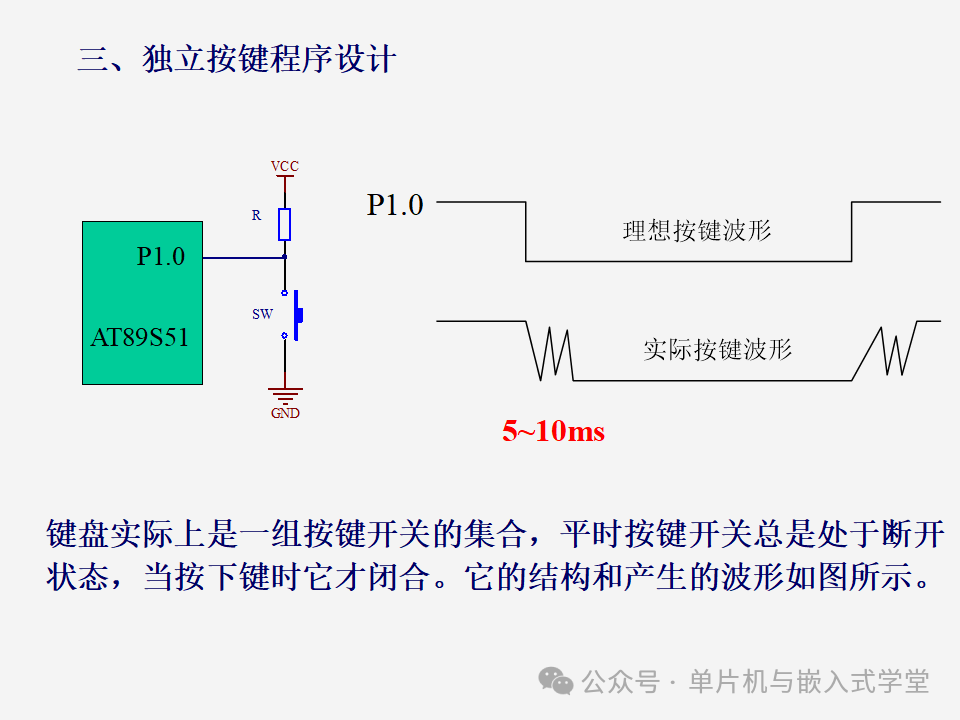 Function Expansion of Microcontrollers