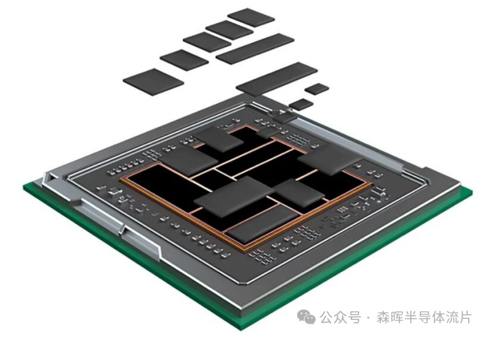 Is the Traditional Monolithic SoC 'Outdated'? The System Design Revolution of Chiplets and Heterogeneous Packaging