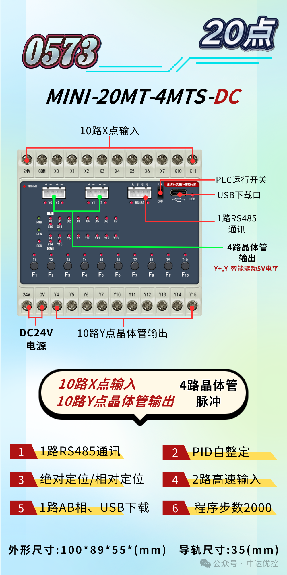 New Products in the PLC MINI Series