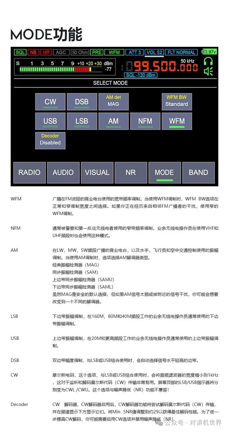 Malahit DSP2 Licensed SDR Radio Receiver