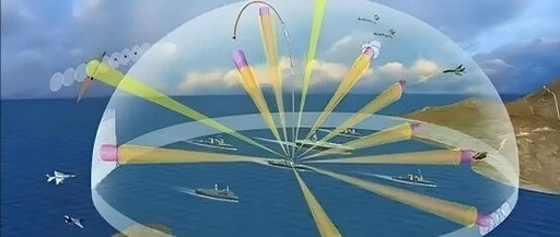 Building High-Performance Radar Signal Transceiver Systems with RF SoC Technology | Addressing Multi-Channel, High-Speed, and Synchronization Challenges