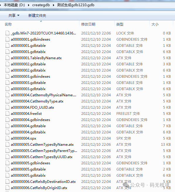 Practical Implementation of Generating GDB Files with JAVA Based on GDAL