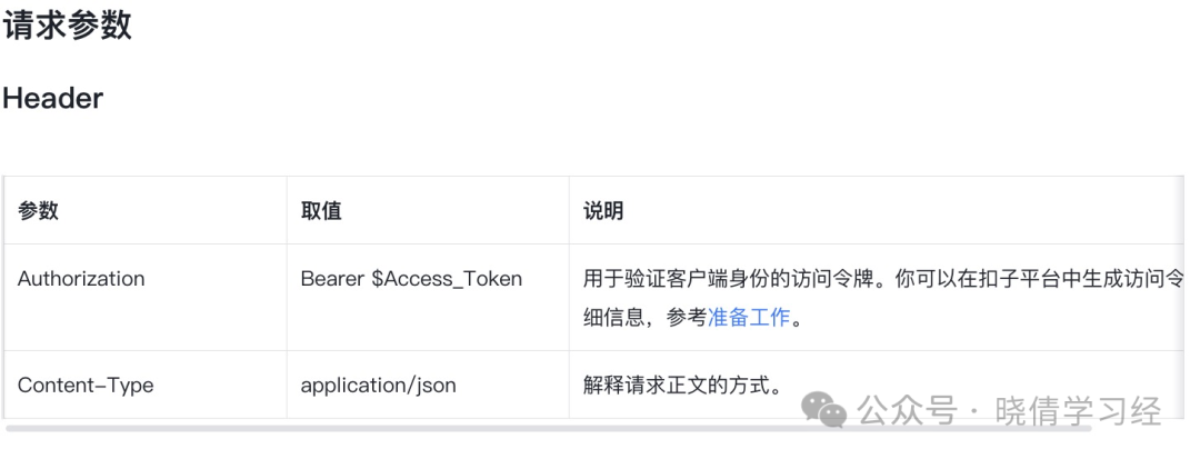 Practical Exercise: Sending HTTP GET Requests and JSON Deserialization