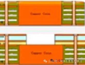 Challenges and Future Evolution of Optical Module Technology on PCBs
