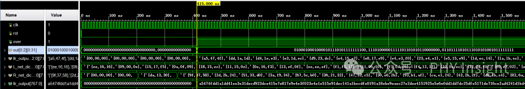 Design and FPGA Implementation of Polar Code Decoder Based on Belief Propagation Algorithm - Core Code Included