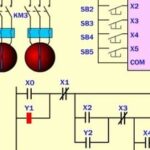 Animated Schematic Diagrams of PLCs and Sensors