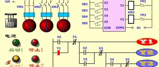 Animated Schematic Diagrams of PLCs and Sensors