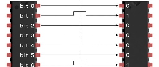Clarifying the Differences and Applications of SPI, UART, and I2C Communication!