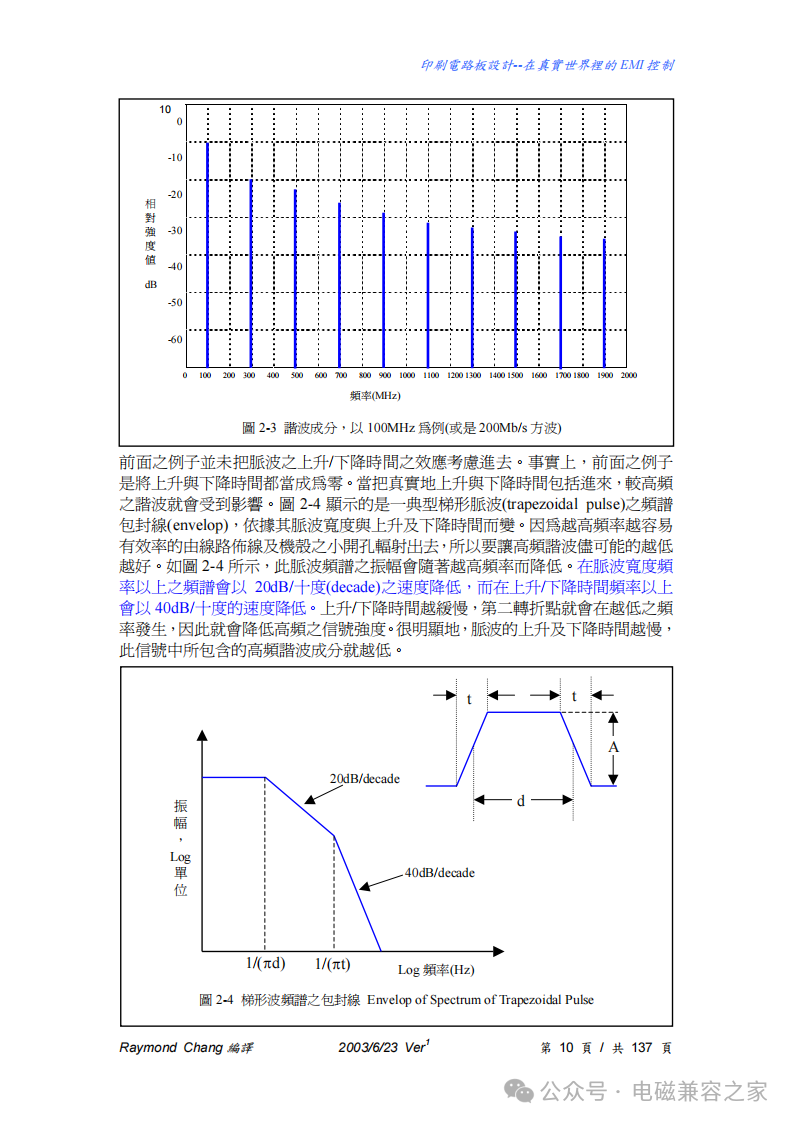 PCB Design - EMI Control in the Real World - 137 Pages