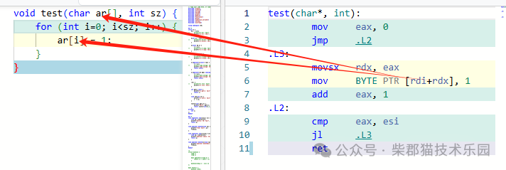 How Assembly Language Represents Data