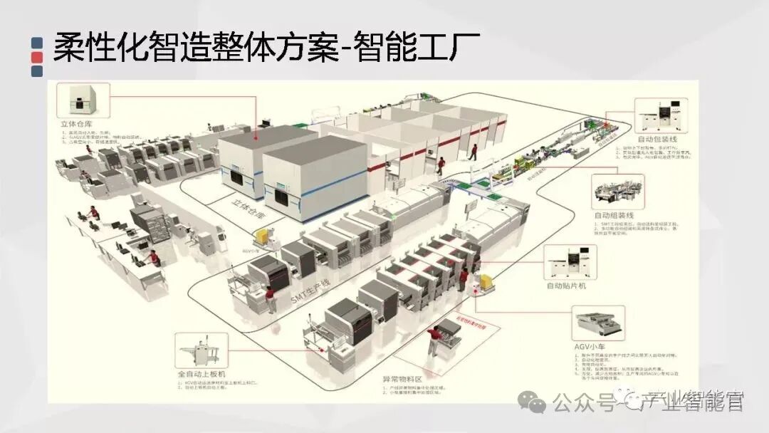 Solutions for Industrial Automation Script Generation Based on Large Models in the Industrial Field