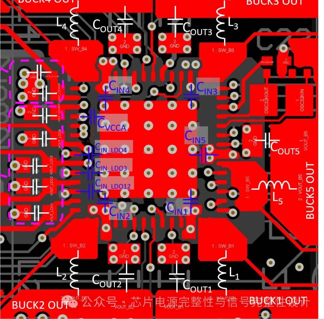 Impact of PMIC Power Noise on Power Integrity of SoC Chips