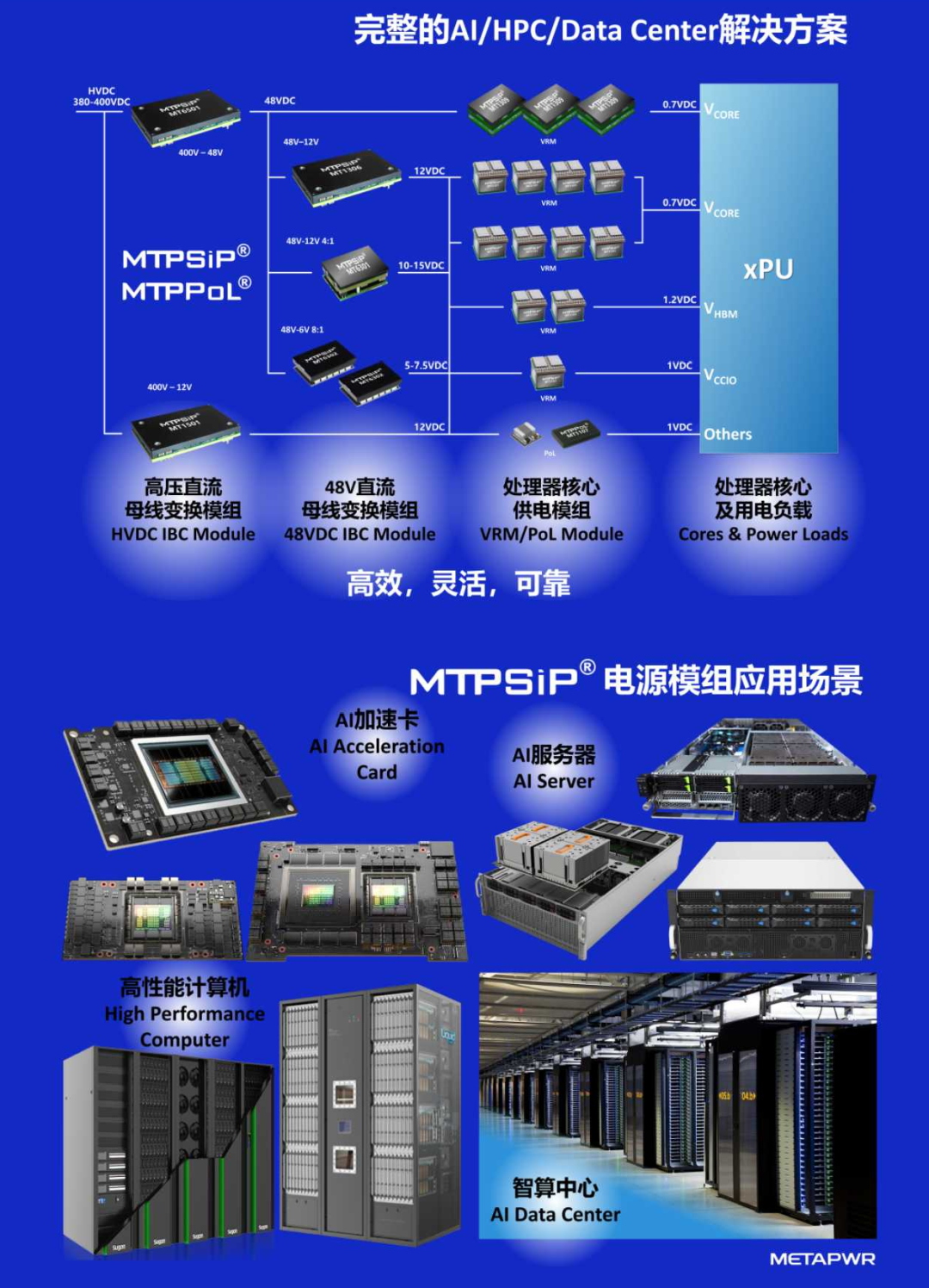 Alliance Dynamics | PMIC Visits Peiyuan Electronics for Exchange