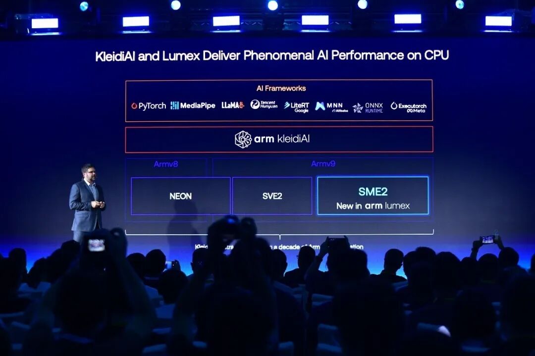 Arm's New Lumex CSS Platform Achieves Double-Digit Performance Boost, Driving Consumer Electronics to be "Smarter, More Efficient, and More Personalized"